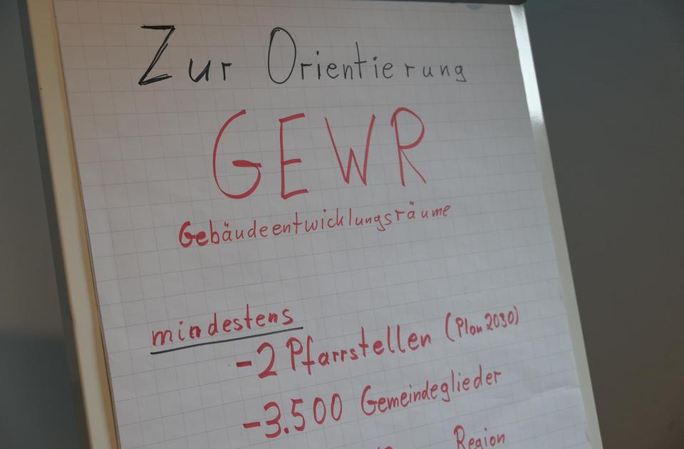 Zu sehen ist ein Plakat mit den Gebäudeentwicklungsräumen.